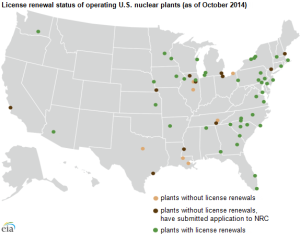 License Renewal Status Map for Nuclear Power Plants