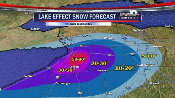 Record cumulative snowfall through Wednesday