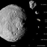 Mountain-sized Asteroid Heading Our Way: Russian Scientist