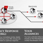 Peacekeeper: Free Smartphone App Creates Community Response Service